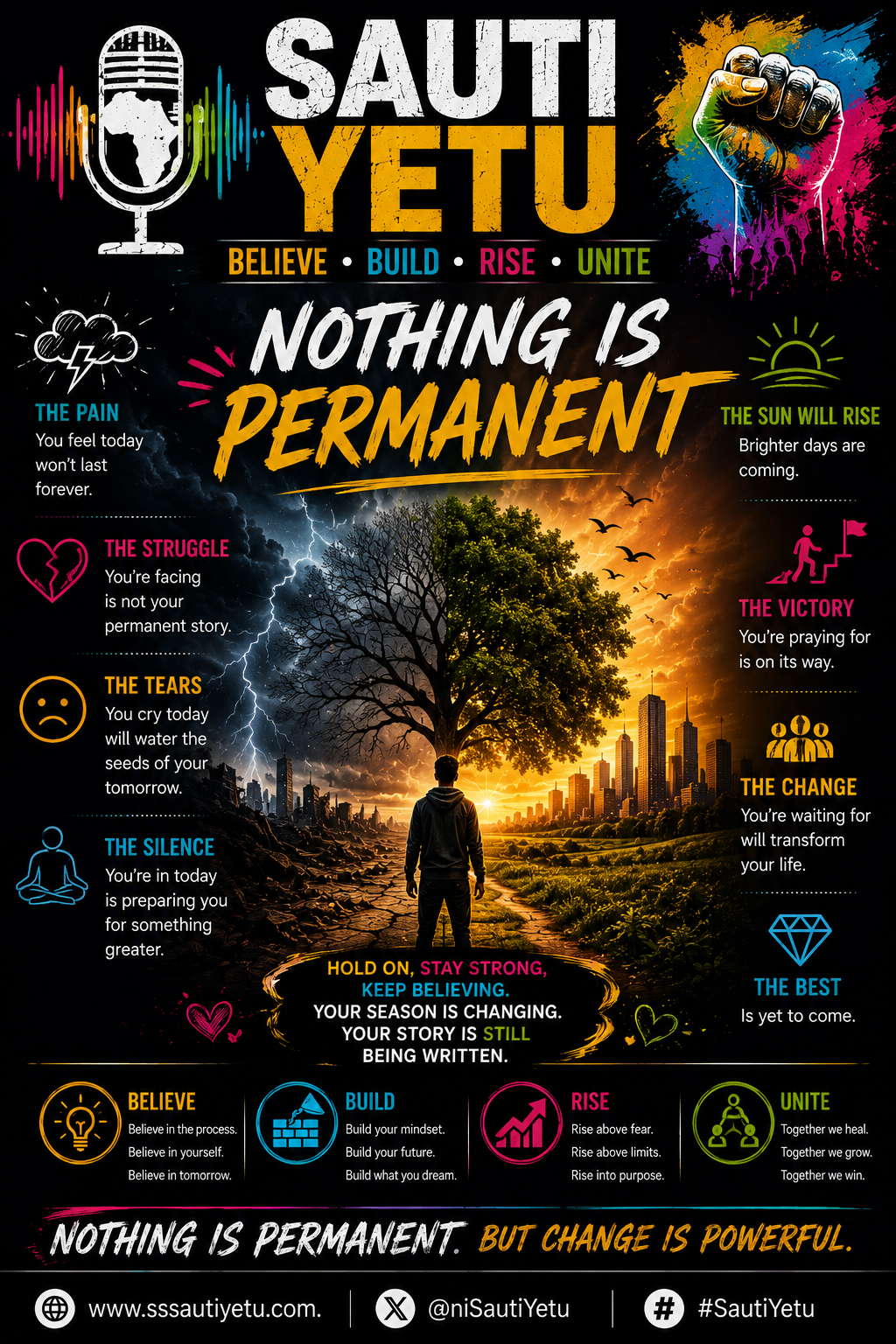 Nothing Is Permanent — A Sauti Yetu Truth Unleashed